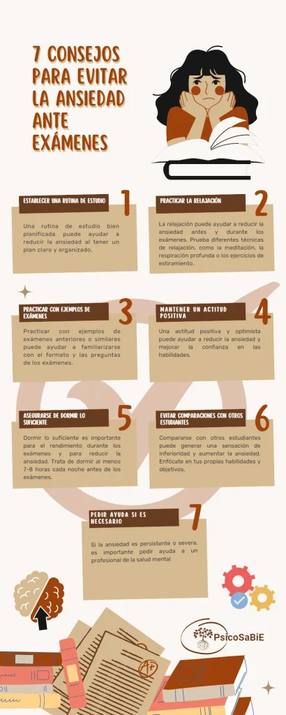 infografía con consejos de ansiedad ante exámenes